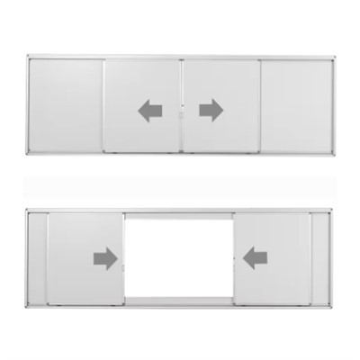 Sistema Ferrovjarja tal-Whiteboard li Tiżżerżaq